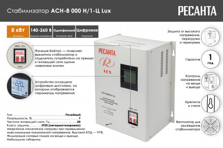 Стабилизатор напряжения Ресанта &quot;LUX&quot; АСН-8000Н/1-Ц 63/6/17