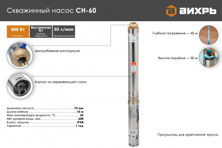 Насос скважинный Вихрь СН-60 68/3/7