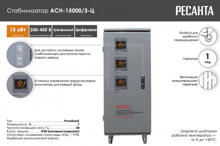 Стабилизатор напряжения Ресанта АСН-15000/3-Ц 63/4/17