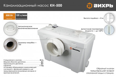 Насос канализационный Вихрь КН-500 68/9/2