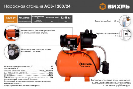 Автоматическая станция водоснабжения Вихрь ACB 1200/24 68/1/2