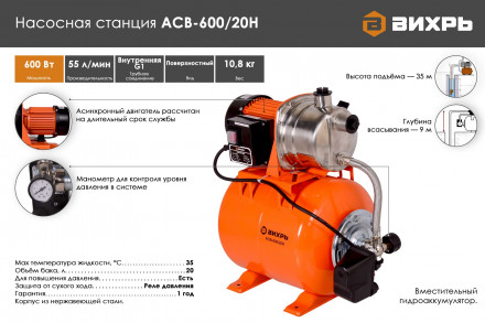 Автономная станция водоснабжения Вихрь АСВ-600/20Н 68/1/14