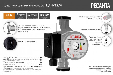 Насос циркуляционный Ресанта ЦРН-32/4 77/7/3