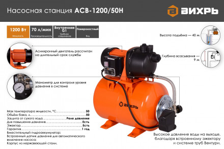 Автономная станция водоснабжения Вихрь АСВ-1200/50Н 68/1/11