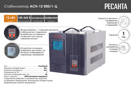 Стабилизатор напряжения Ресанта АСН-12000/1-Ц 63/6/10