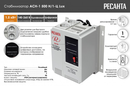 Стабилизатор напряжения Ресанта &quot;LUX&quot; АСН-1500Н/1Ц 63/6/20