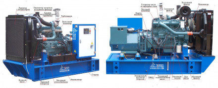 Дизельный генератор ТСС АД-160С-Т400-1РМ17 (Mecc Alte)